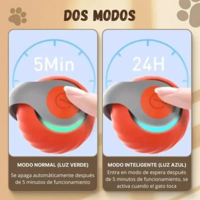 JUGUETE PELOTA INTELIGENTE BEEPAW SPEED-E /NARANJA