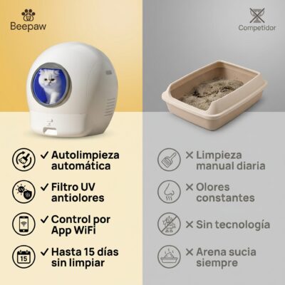 LITERA AUTOLIMPIANTE CON FILTRO UV BEEPAW SAND-E /BLANCO