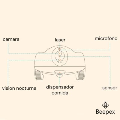JUGUETE ROBOT CON CAMARA Y MANDO A DISTANCIA CON DISPENSER DE COMIDA /BLANCO