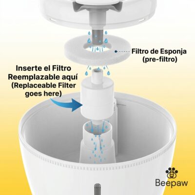 FILTRO PARA FUENTE AGUA BEEPAW